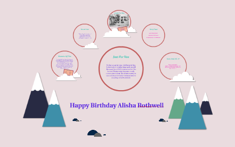 Happy Birthday Alisha Rothwell by Klarissa Hudson on Prezi