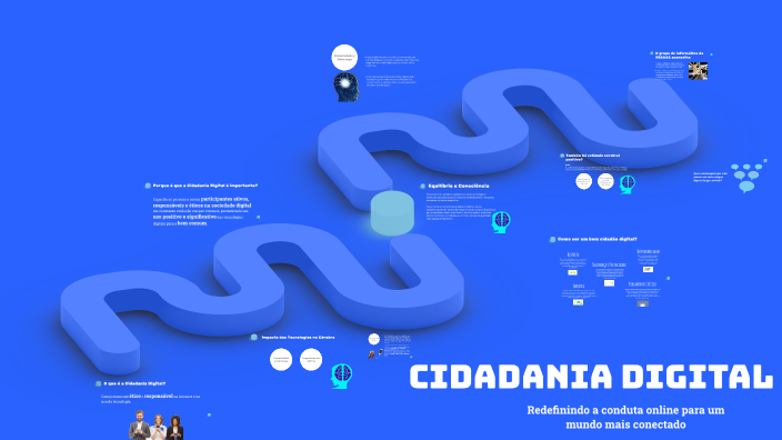Cidadania Digital by Ana Melo on Prezi
