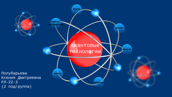 Квантовые технологии презентация