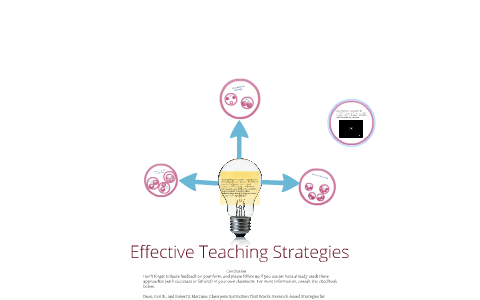 Effective Teaching Strategies by Carly Myers on Prezi