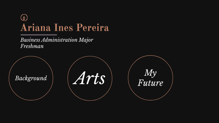 Ariana Grande? by Ariana Pereira on Prezi