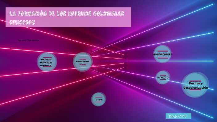 La formación de los imperios coloniales europeos by Helen Caral on Prezi