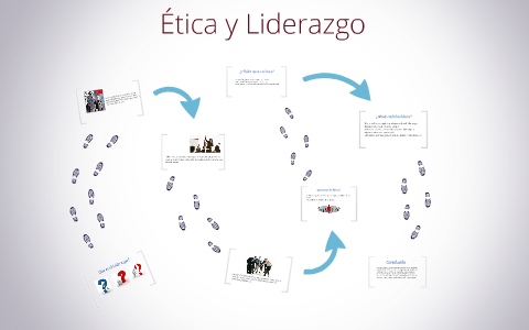 Ética y Liderazgo by Roberto Vásquez on Prezi