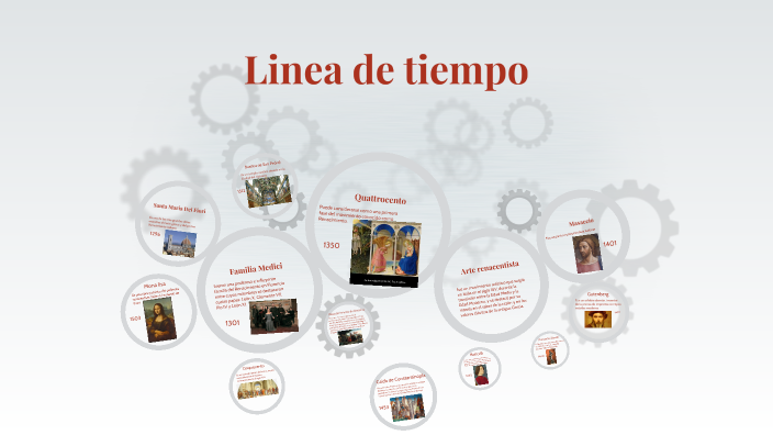 Linea de tiempo by Isaac Padrón Cabrera on Prezi