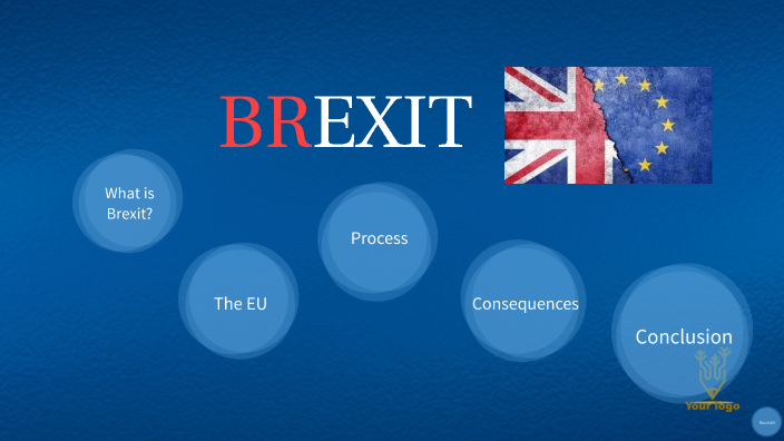 Brexit by Frida Marie on Prezi