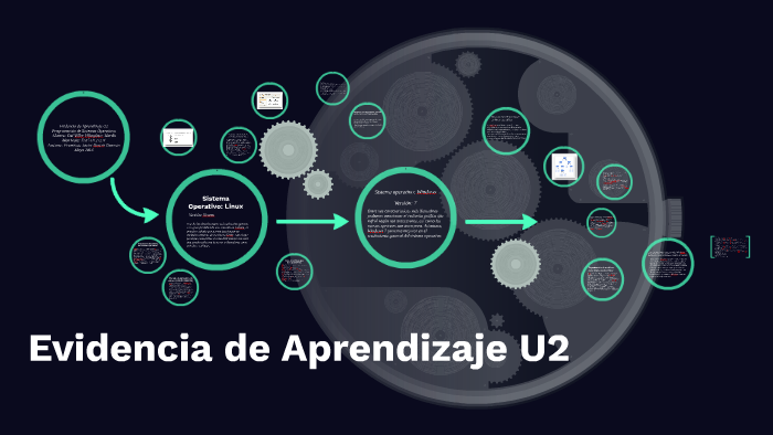 Evidencia de Aprendizaje U2 by Martín Del Villar V. on Prezi