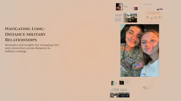 Navigating Long-Distance Military Relationships by Haven Gilbert on Prezi