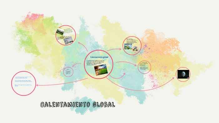 Calentamiento global by Veronica Gonzalez on Prezi