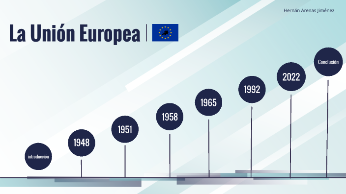 Unión Europea by Hernan Arenas Jimenez on Prezi