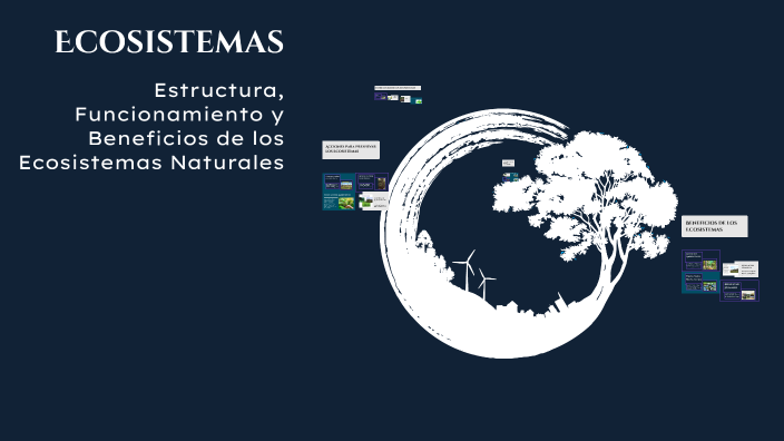 Ecosistemas by INF ANGEL on Prezi