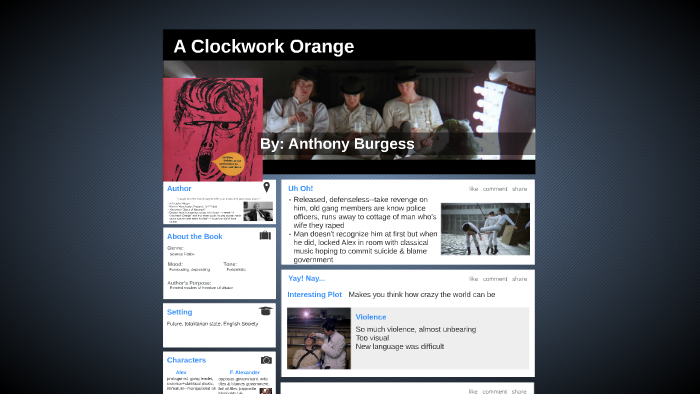 A Clockwork Orange by Maria C. on Prezi