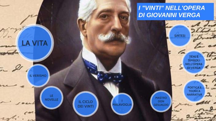 Chi Sono I Vinti Di Verga I VINTI NELL'OPERA DI GIOVANNI VERGA by Victor Andrei CARCALE on Prezi