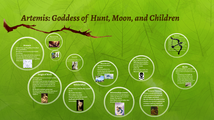 Artemis: Goddess of Heart, Moon, and Children by Nicole Bernal on Prezi