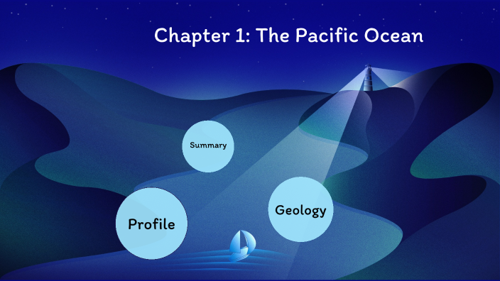 Chapter 1: The Pacific Ocean by Ashley Rezents on Prezi