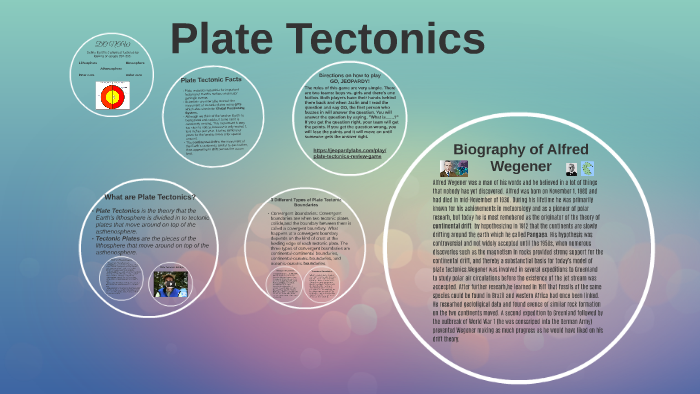 Plate Tectonics by Presley Jones on Prezi