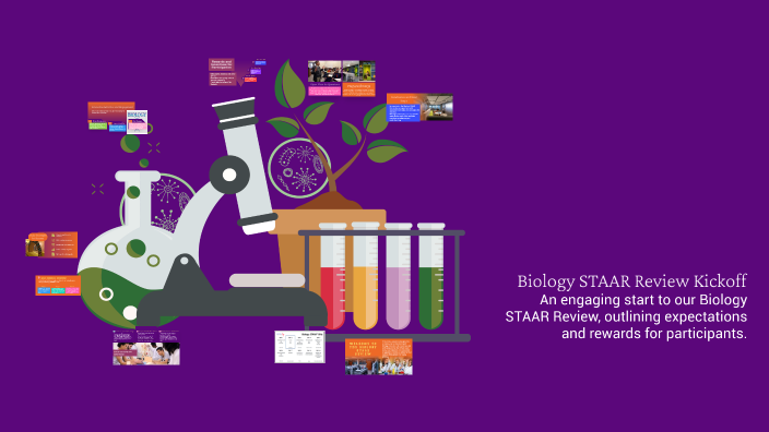Biology STAAR Review Kickoff by Lurie Gomonan on Prezi