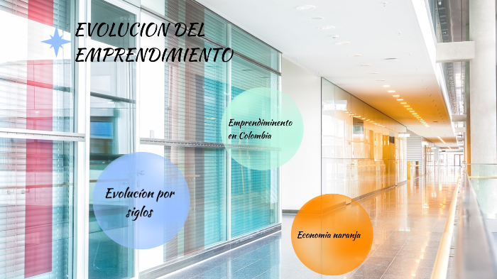 Evolucion Del Emprendimiento by Daniel Stevenson on Prezi