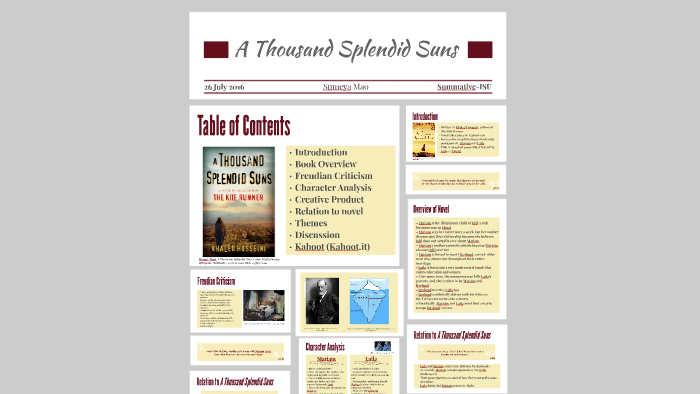 A Thousand Splendid Suns- Freudian Criticism by Sumeya Mao on Prezi