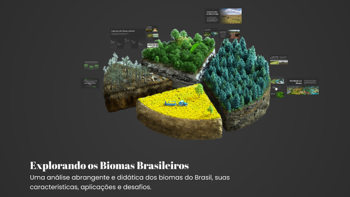 Explorando os Biomas Brasileiros by Jean Vitule on Prezi