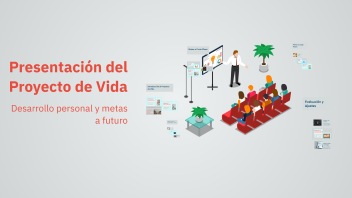 Presentación del Proyecto de Vida by Dayana Agudelo on Prezi