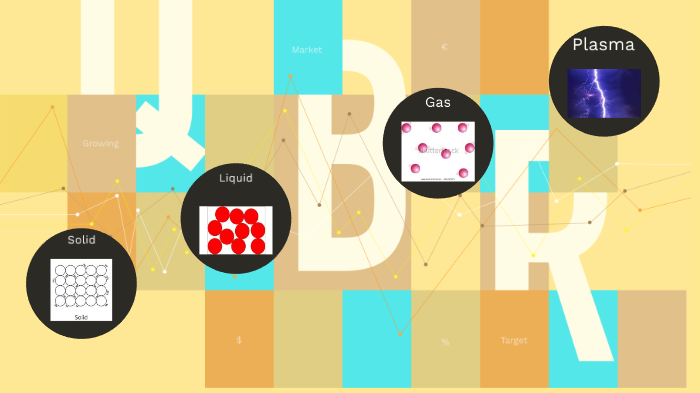 The Four States Of Matter by Ahmad Mujtaba on Prezi