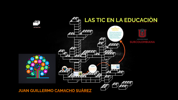 LAS TIC EN LA EDUCACIÒN by Juan guillermo on Prezi