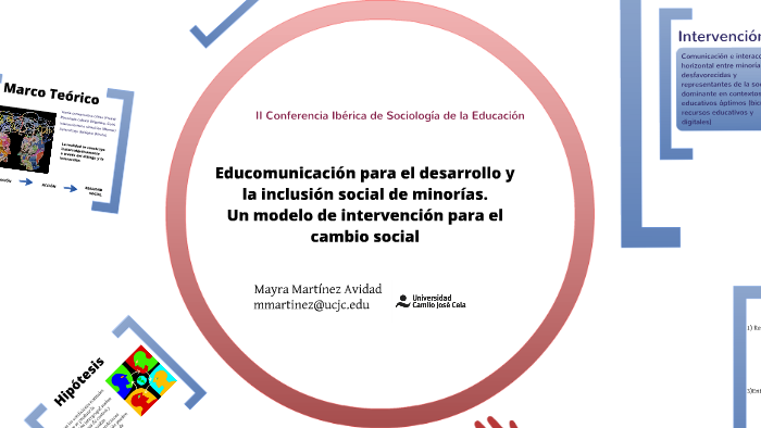Educomunicación para la Inclusión Social de Minorías. Un modelo de  intervención para el cambio social by Mayra Martínez on Prezi Next