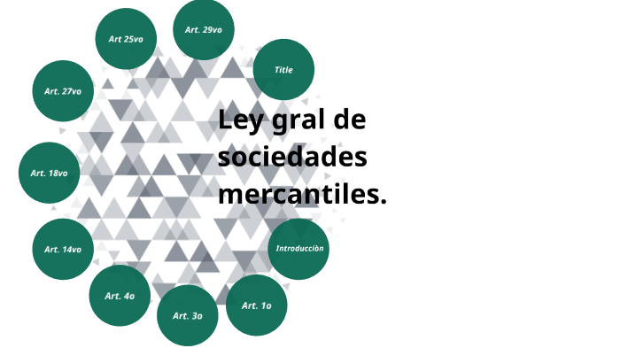 Ley General De Sociedades Mercantiles By ANDRES CORREA On Prezi