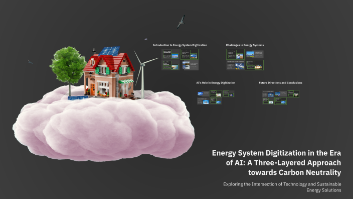 Energy System Digitalization by Sai Charanlovely30b on Prezi