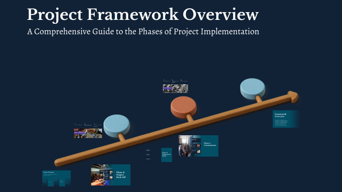 Project Framework Overview by Hannah S on Prezi