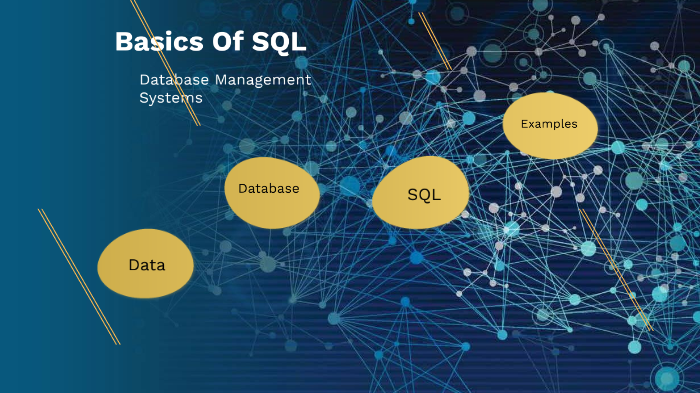Basics Of SQL by hannan hashmi on Prezi