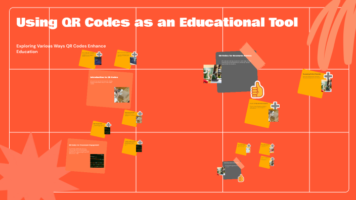 Using QR Codes as an Educational Tool by James Rogers on Prezi