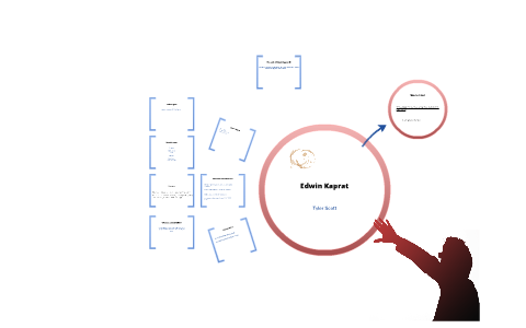 Edwin Kaprat by Tyler Scott on Prezi