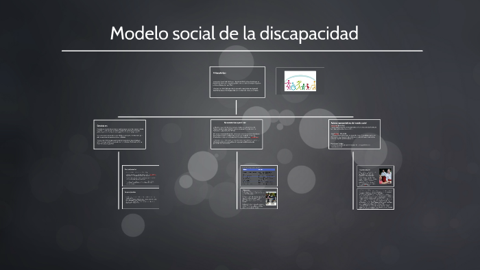 Modelo Social De La Discapacidad By Gilda Palma Coraliito On Prezi 8652