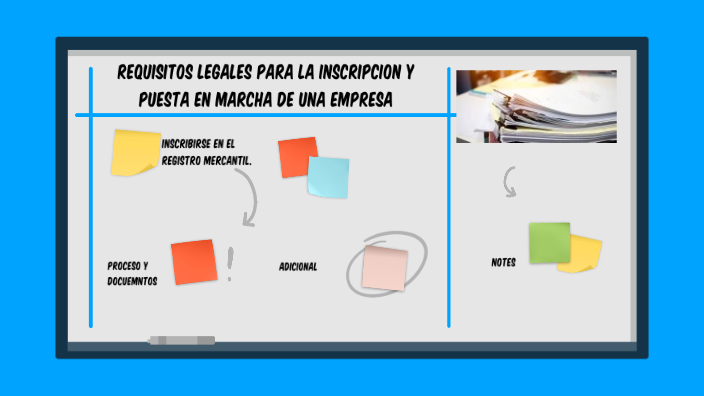 REQUISITOS LEGALES PARA INSCRIBIR UNA EMPRESA by ricardo belloso on Prezi