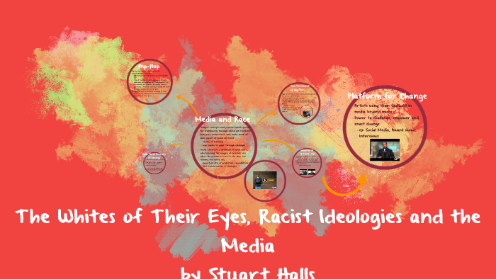 The Whites of their Eyes by Stuart Halls by Lauren barsamian on Prezi