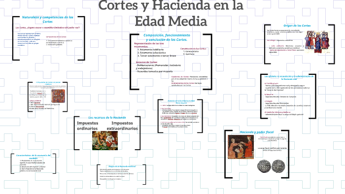 Las cortes en la Edad Media by Jorge Falcones