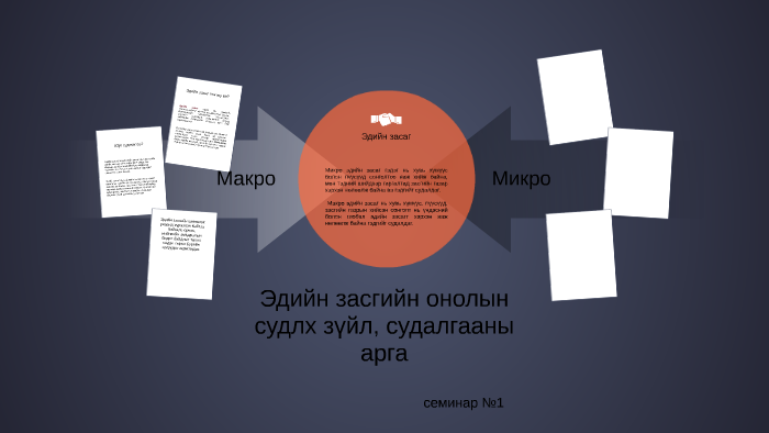 Эдийн засаг гэж юу вэ? by Б. Билгээ on Prezi