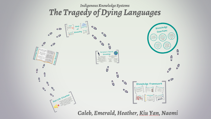 the-tragedy-of-dying-languages-by-kiu-yan-leung