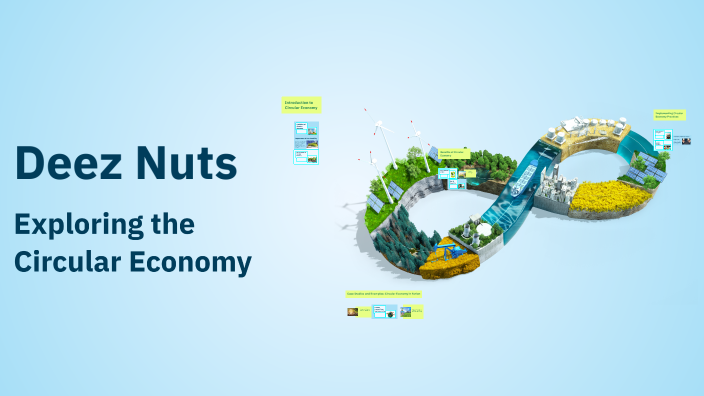 Deez Nuts by Preston Moon on Prezi