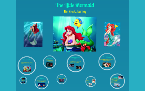 the hero's journey in the little mermaid