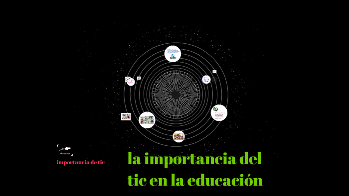 La Importancia Del Tic En La Educacion By Yessica Rosalio De La Cruz