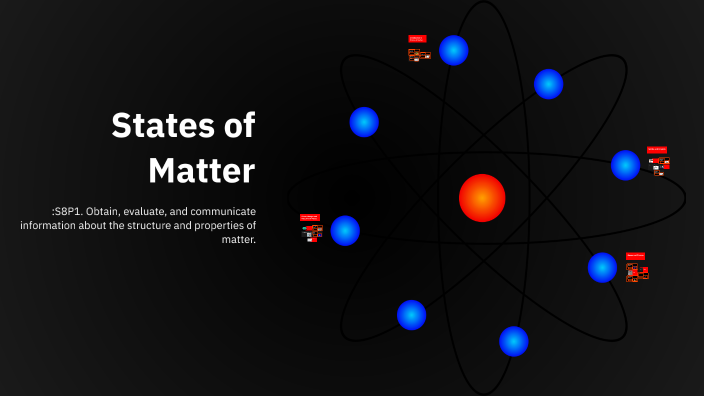 States of Matter by cherish towns on Prezi