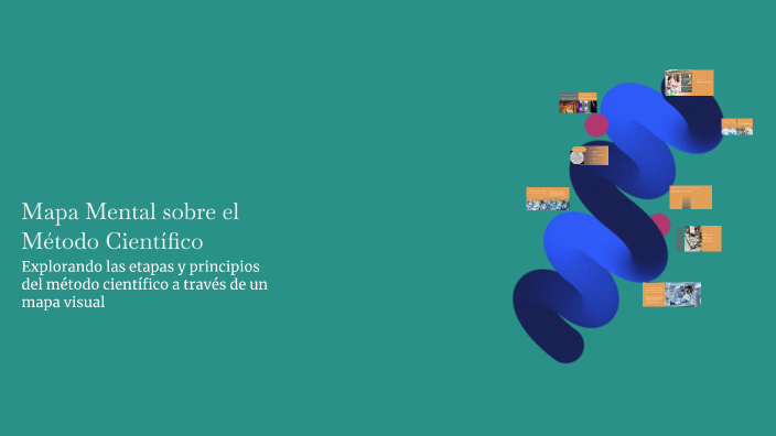 Mapa Mental sobre el Método Científico by Luis Mendoza on Prezi