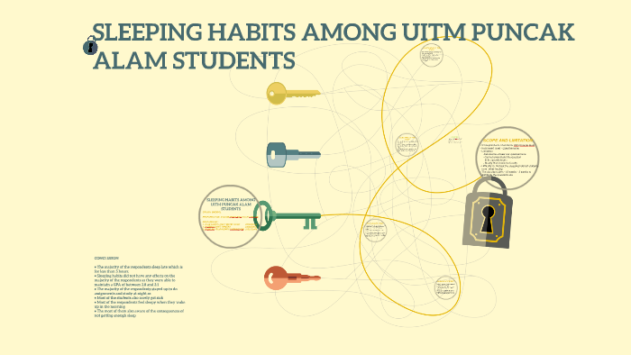 SLEEPING HABITS AMONG UITM STUDENTS by NABILAH YUSRA KAMARUDDIN on Prezi