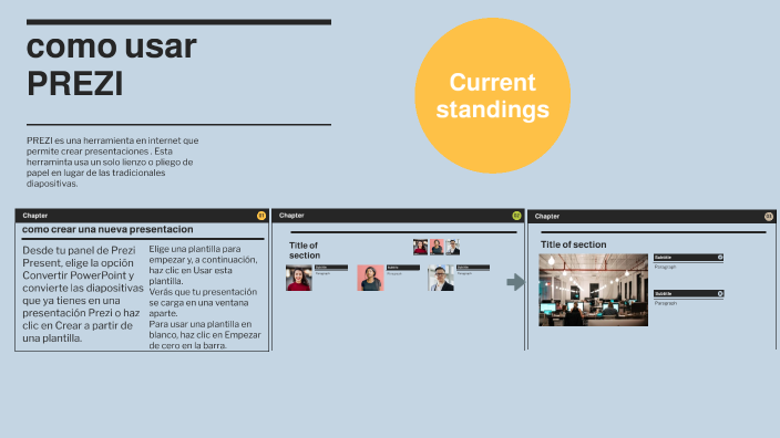 como usar prezi (prueba) by Julio Cesar Guzman Avila on Prezi