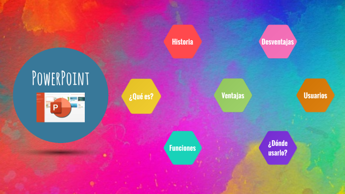 PowerPoint by Joselyn Alvarado on Prezi