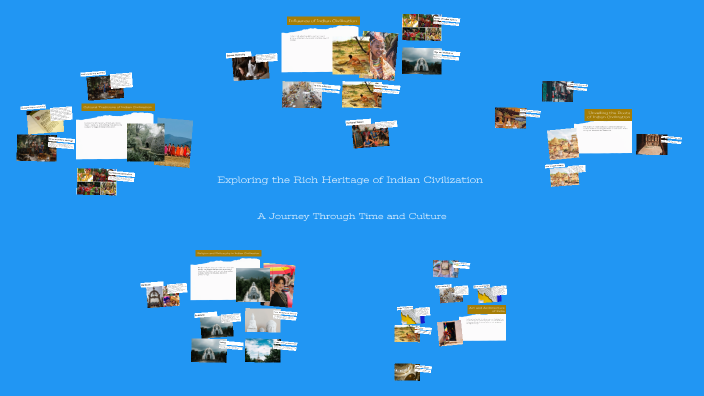 Exploring the Rich Heritage of Indian Civilization by Aniq Irfan on Prezi
