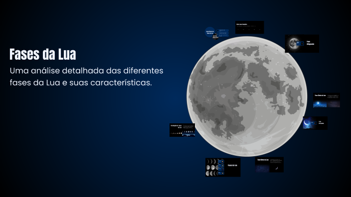 Fases da Lua by Tallys Medina on Prezi