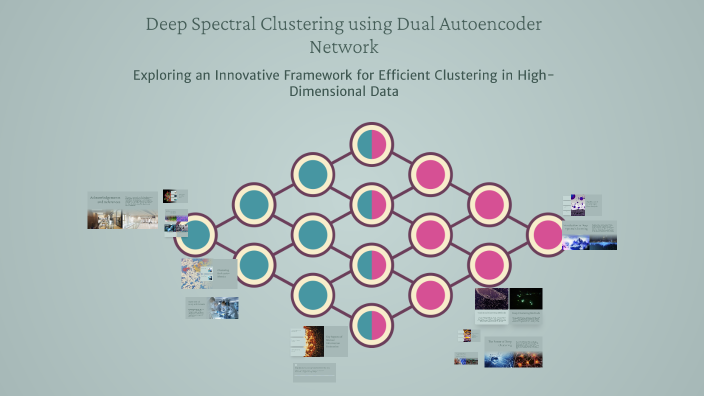 Deep Spectral Clustering using Dual Autoencoder Network by Hamza on Prezi